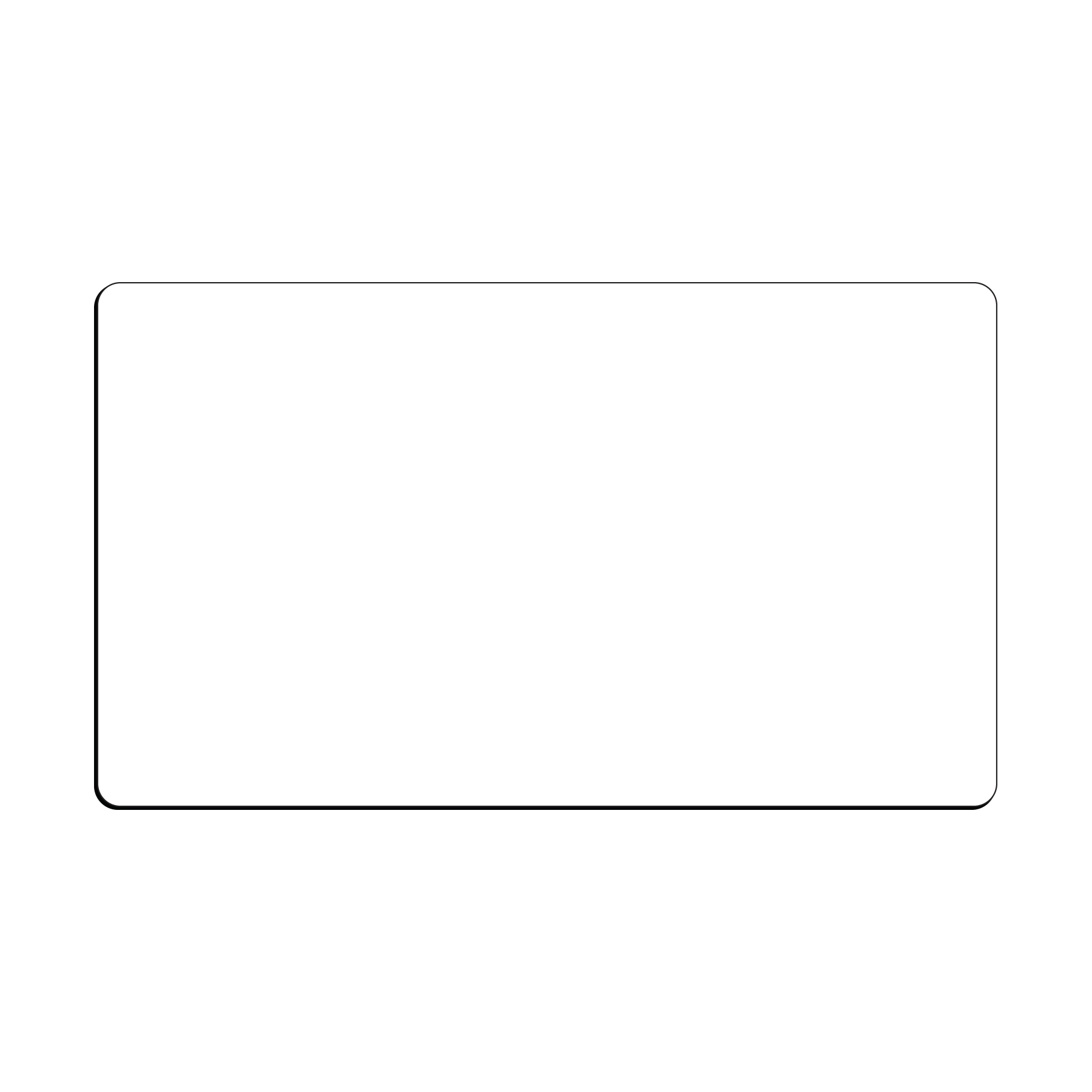 Good Value™ 20 Mil Large Stock Shape Magnet 68